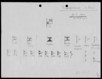 Thumbnail for Chapter 3 - B Series Manuscripts > B-263, Nineteenth Army (8 Nov. 1944-10 Jan. 1945)