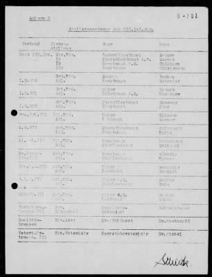 Thumbnail for Chapter 3 - B Series Manuscripts > B-702, 272d Infantry Division (26 Jul.-12 Sep. 1944)