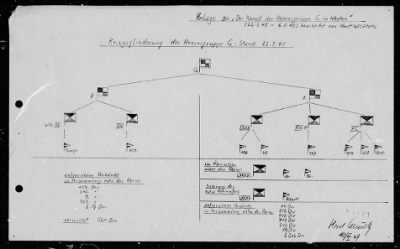 Thumbnail for Chapter 3 - B Series Manuscripts > B-703, Army Group G (22 Mar.-6 May 1945)