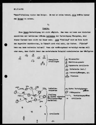 Thumbnail for Chapter 3 - B Series Manuscripts > B-706, The Forward Position