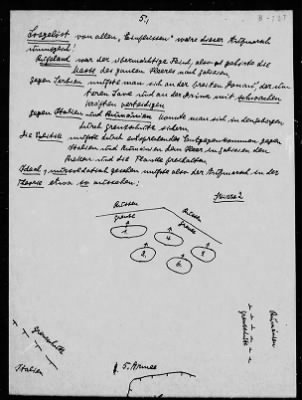 Thumbnail for Chapter 3 - B Series Manuscripts > B-707, Non-Military Factors in Operations