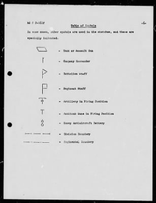 Thumbnail for Chapter 6 - P-Series Manuscripts > P-060f, Part I-IV, Small Unit Tactics-Tactics of Individual Arms