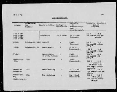 Thumbnail for Chapter 2 - A-Series manuscripts > A-963, Reasons for the Failure of the Ardennes Offensive