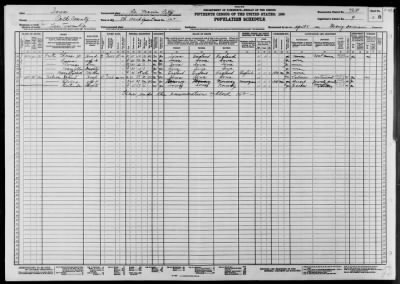 DES MOINES CITY, WARD 8 > 77-81