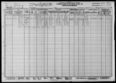 DES MOINES CITY, WARD 8 > 77-81