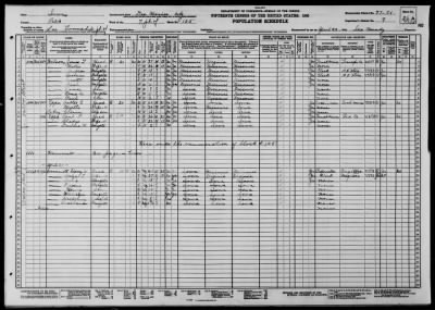 DES MOINES CITY, WARD 7 > 77-71