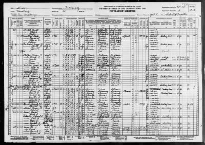 Thumbnail for SIOUX CITY, PCT 25 > 97-65