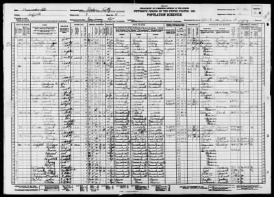 Thumbnail for BOSTON CITY, WARD 8 > 13-190