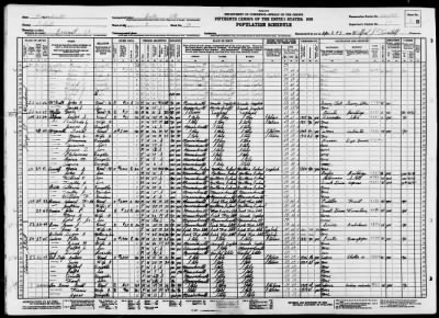 BOSTON CITY, WARD 8 > 13-195