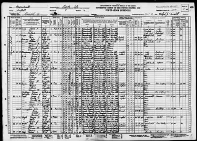 BOSTON CITY, WARD 8 > 13-195