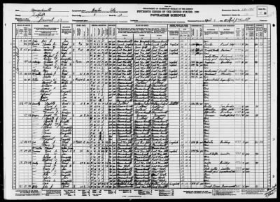 BOSTON CITY, WARD 8 > 13-195