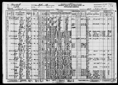 BOSTON CITY, WARD 8 > 13-195