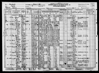 BOSTON CITY, WARD 8 > 13-196