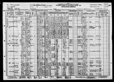 BOSTON CITY, WARD 8 > 13-196