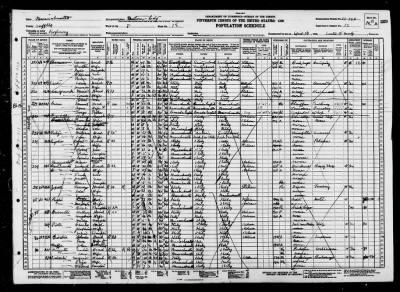 BOSTON CITY, WARD 8 > 13-196