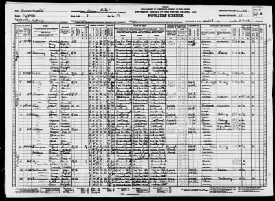 BOSTON CITY, WARD 8 > 13-196