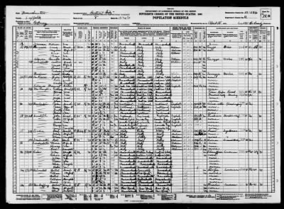 BOSTON CITY, WARD 8 > 13-196