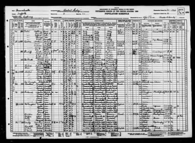 BOSTON CITY, WARD 8 > 13-196