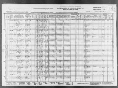 CIVIL DIST 1 > 4-1