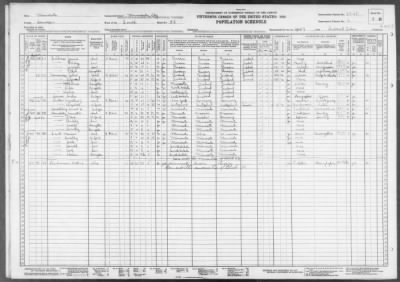 Thumbnail for MINNEAPOLIS CITY, WARD 4 > 27-65