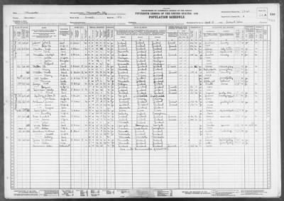 MINNEAPOLIS CITY, WARD 4 > 27-65