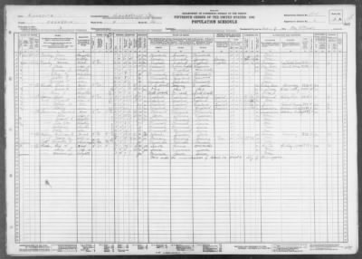 MINNEAPOLIS CITY, WARD 4 > 27-67