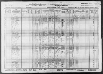 Thumbnail for MEMPHIS CITY, WARD 17 > 79-60