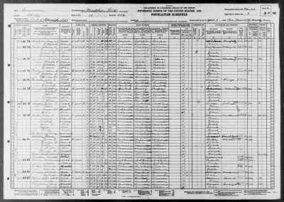 Thumbnail for MEMPHIS CITY, WARD 17 > 79-63