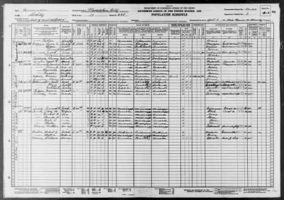 MEMPHIS CITY, WARD 17 > 79-63