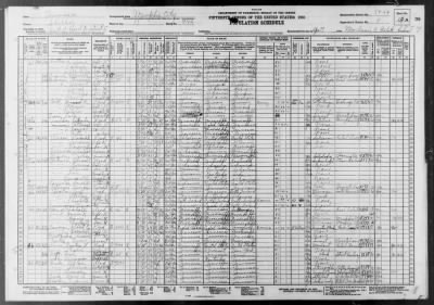 MEMPHIS CITY, WARD 17 > 79-64