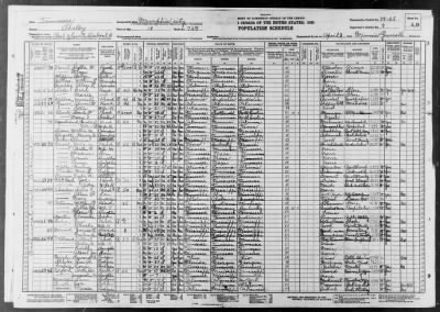 Thumbnail for MEMPHIS CITY, WARD 18 > 79-65