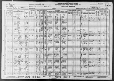 Thumbnail for MEMPHIS CITY, WARD 20 > 79-231