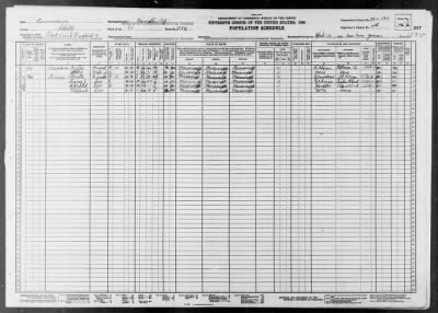 Thumbnail for MEMPHIS CITY, WARD 21 > 79-193