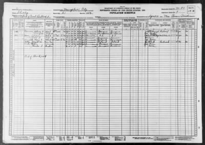 Thumbnail for MEMPHIS CITY, WARD 21 > 79-80