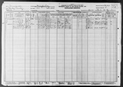 Thumbnail for MEMPHIS CITY, WARD 21 > 79-217