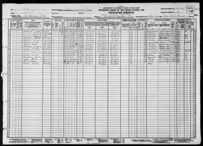 Thumbnail for NORTH GEORGIA CONFERENCE ORPHANS HOME > 45-25