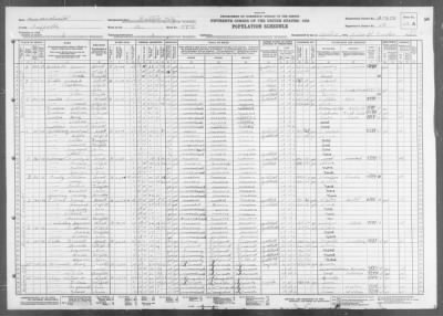 Thumbnail for BOSTON CITY, WARD 12 > 13-374