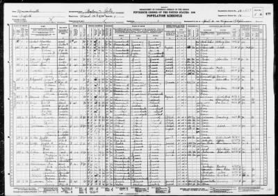 Thumbnail for BOSTON CITY, WARD 12 > 13-651