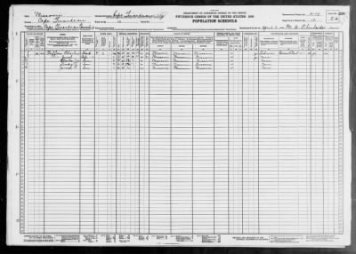 Thumbnail for CAPE GIRARDEAU CITY, WARD 10 > 16-18