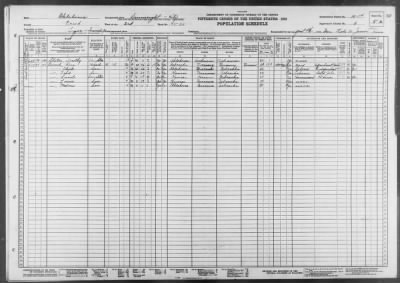 DRUMRIGHT CITY, WARD 3 > 19-14