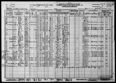 CHARLES CITY, WARD 2 > 34-3