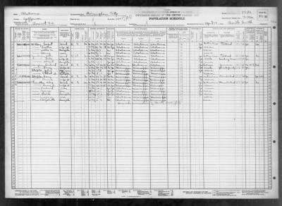 Thumbnail for BIRMINGHAM CITY (N), PCT 4 > 37-86