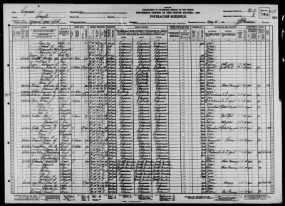 Thumbnail for MARION MAGISTERIAL DIST, SEVEN MILE FORD AND CHILHOWIE VOTING PCTS > 87-7