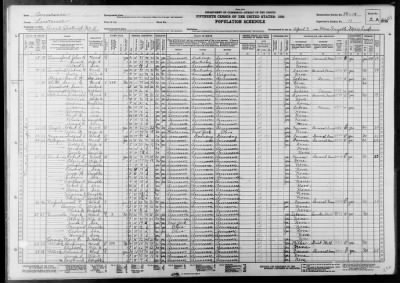 CIVIL DIST 11 AND SUMMERTOWN VILLAGE > 50-19