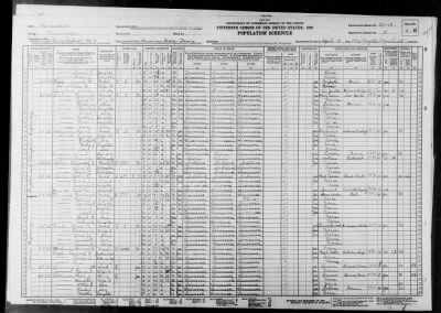 CIVIL DIST 11 AND SUMMERTOWN VILLAGE > 50-19