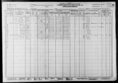 CIVIL DIST 11 AND SUMMERTOWN VILLAGE > 50-19