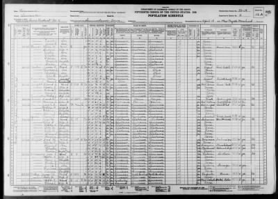 CIVIL DIST 11 AND SUMMERTOWN VILLAGE > 50-19