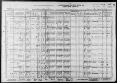 CIVIL DIST 11 AND SUMMERTOWN VILLAGE > 50-19