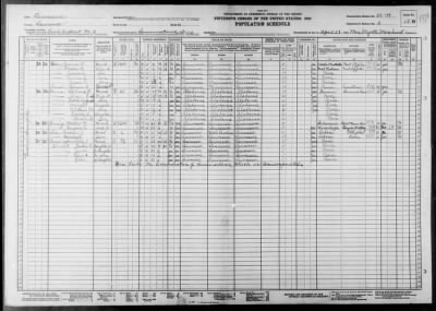 CIVIL DIST 11 AND SUMMERTOWN VILLAGE > 50-19