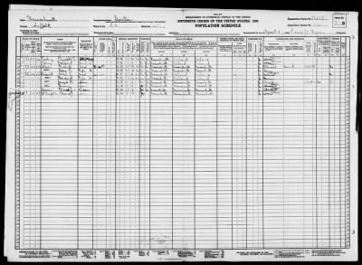 Thumbnail for BOSTON CITY, WARD 22 > 13-627